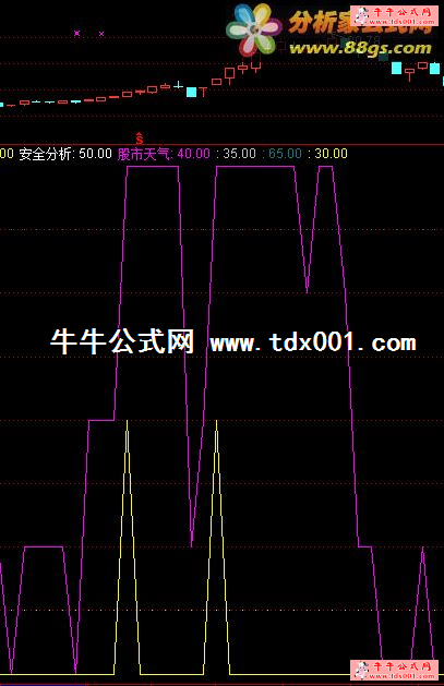 2015101023193759112.png