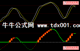 201510923544251858.png
