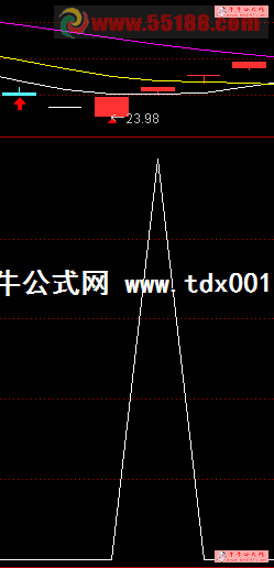 20157301714455463.png