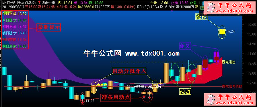 201297002855164.png