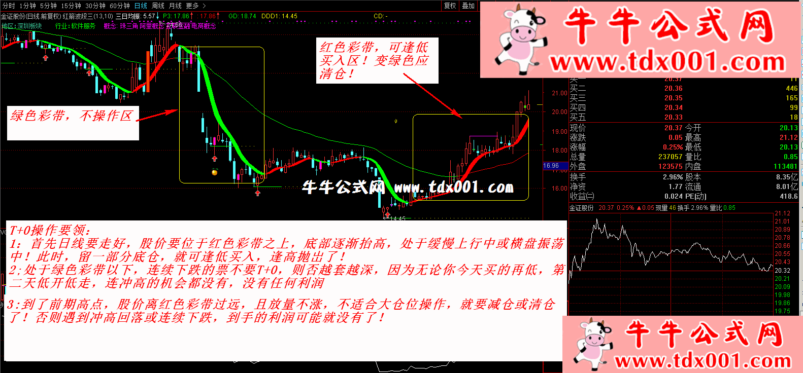 T 0鎿嶄綔瑕侀1-20211102132339.gif