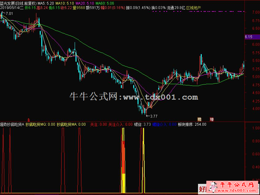 20195149314389289.png