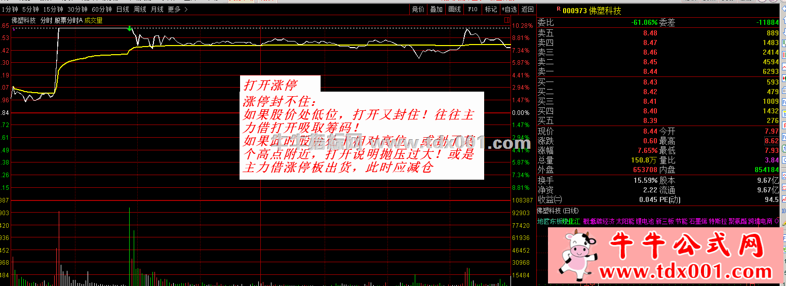 打开涨停2-20211102132352.gif